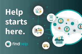 findhelp, Growth $250M